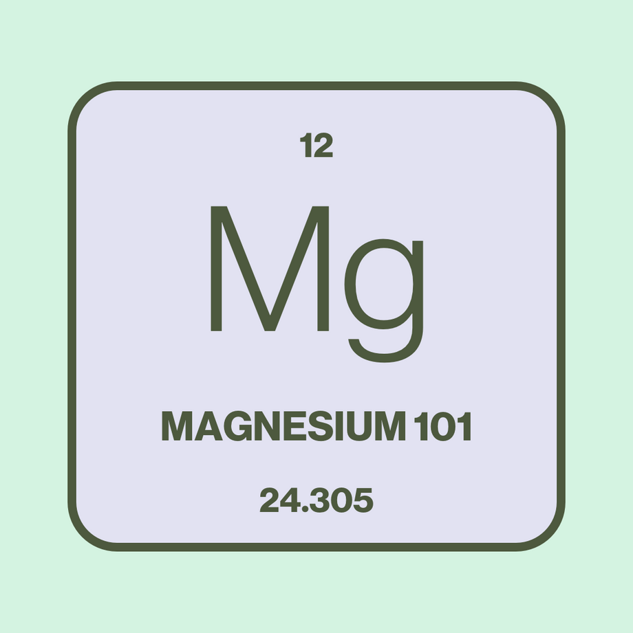 magnesium periodic table