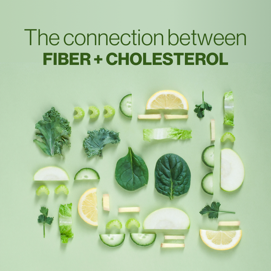 The connection between fiber + cholesterol