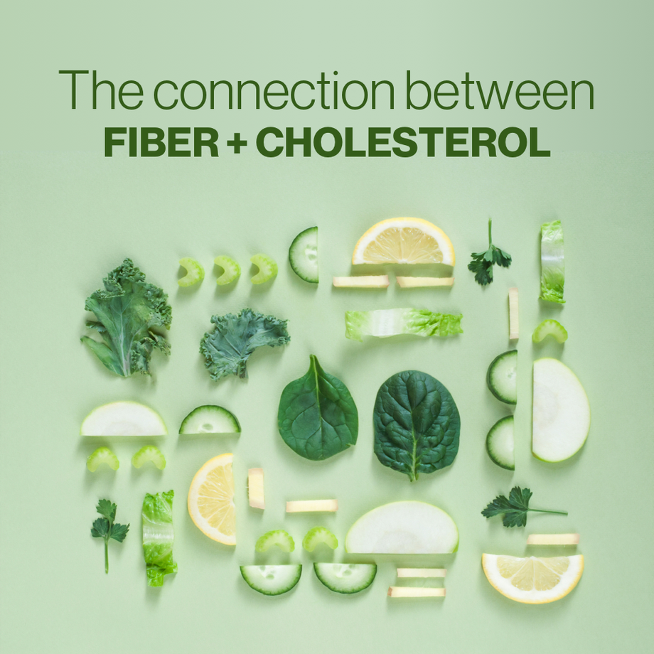 The connection between fiber + cholesterol