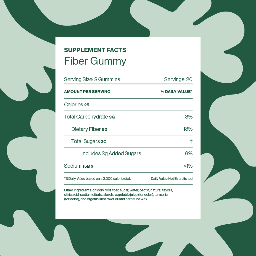 Fiber Gummy Supplement Facts Panel
new