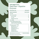 new
Daily Fiber + Digestive Enzymes Supplement Facts Panel
