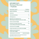 Stomach Recover + Hydrate 
new