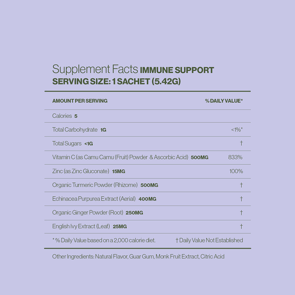 Hilma Immune Support Supplement Facts Panel